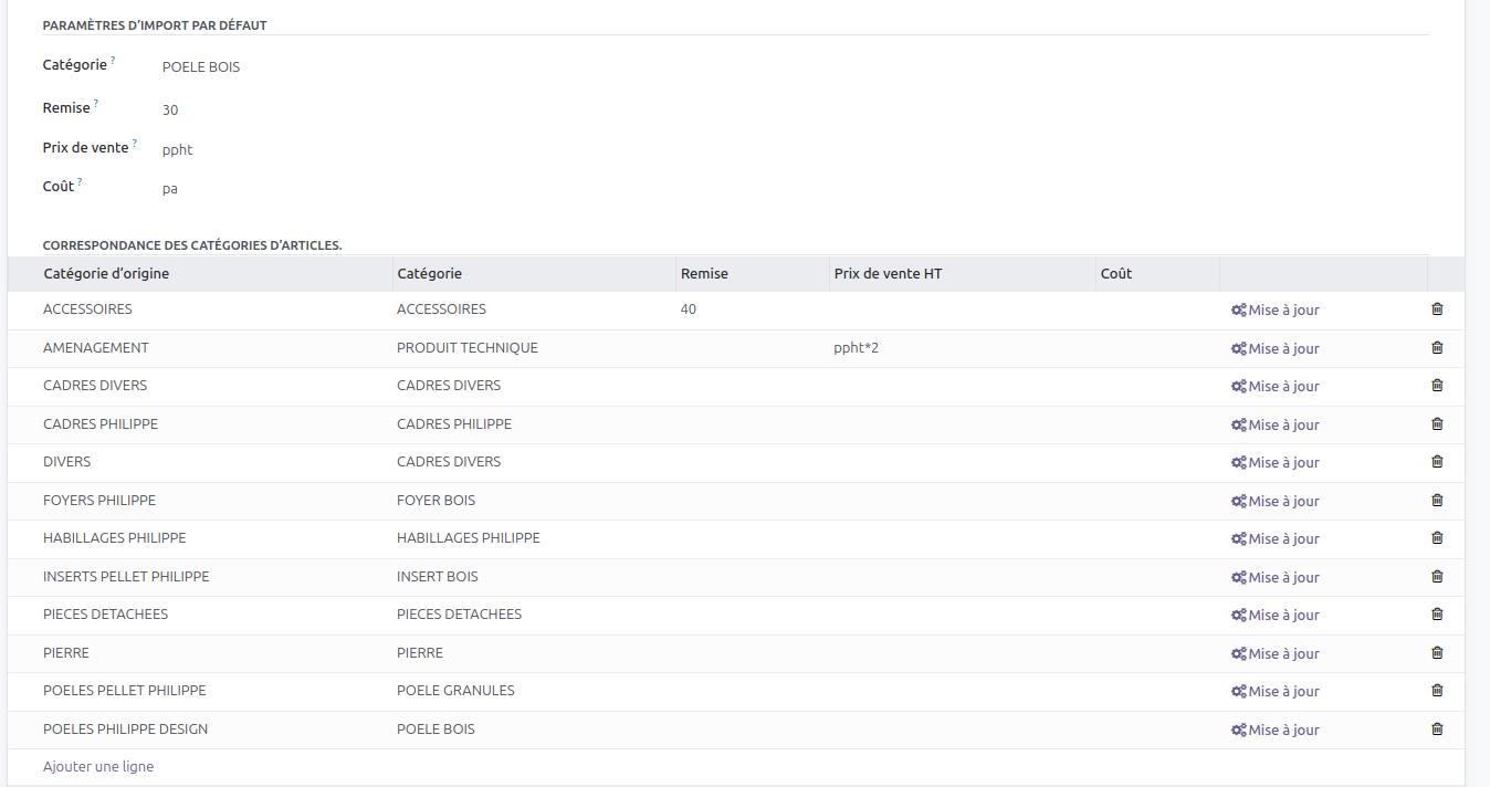 config_marque_par_categ.png